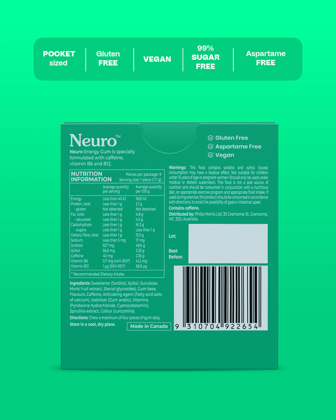 Spearmint
