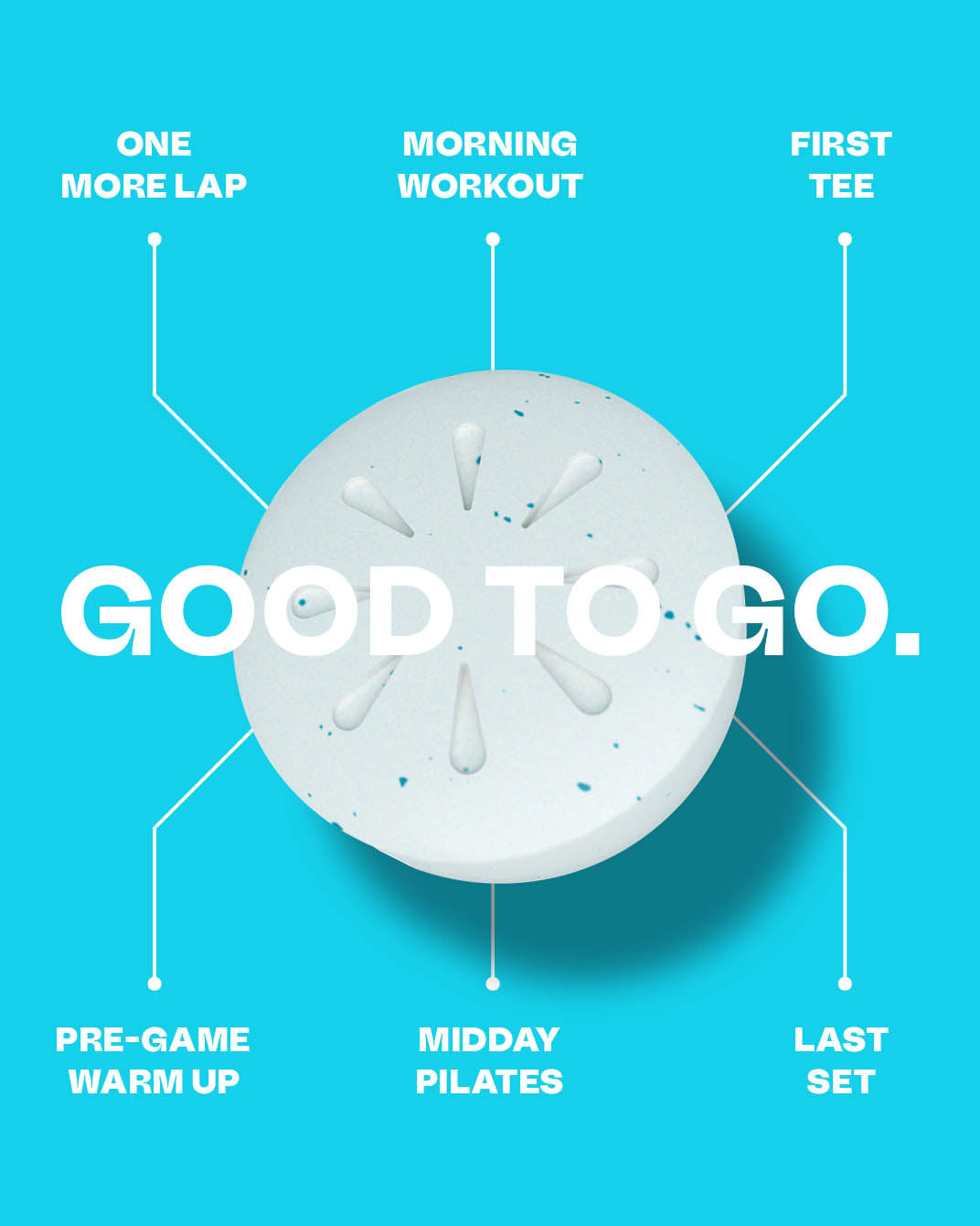 Good Energy Bundle (Peppermint)