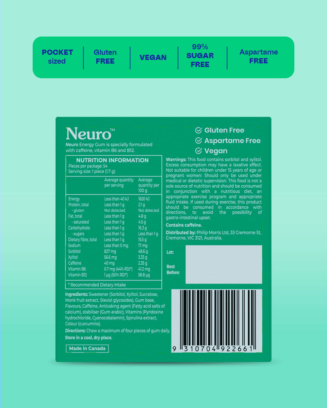 Spearmint